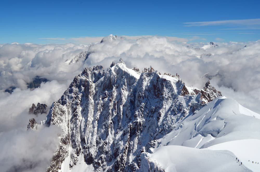 Chamonix-Mont-Blanc