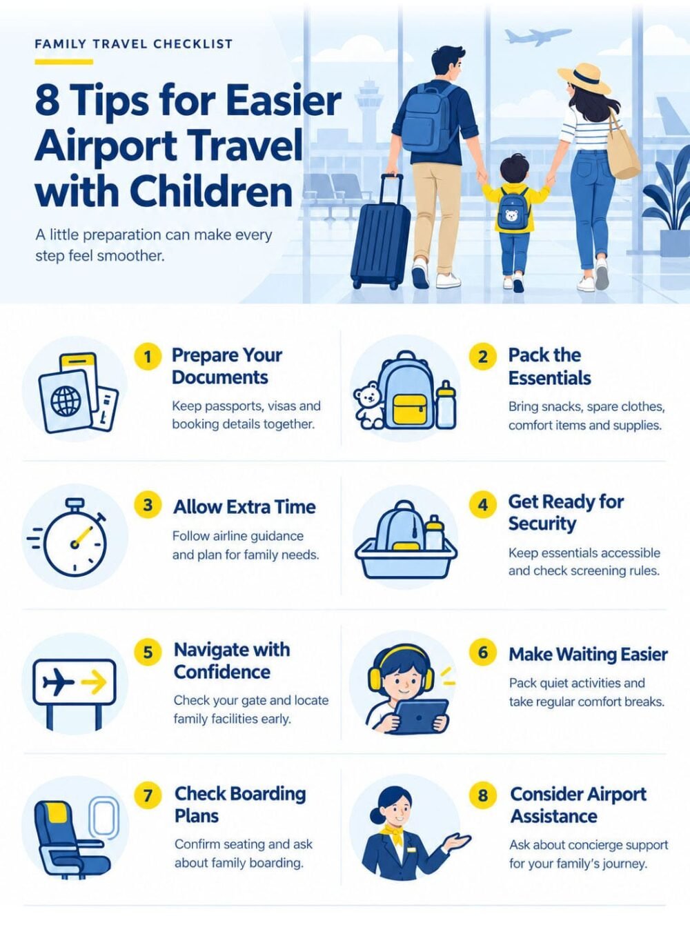 Family Airport Travel Checklist